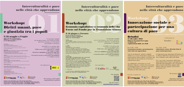 Interculturalità e pace nelle città che apprendono